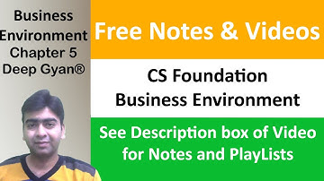 CS Foundation Business Environment Online Class 5 for June 2020 and Dec 2020 See Description 4 Notes