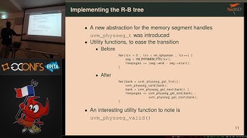 Portable Hotplugging  NetBSD’s uvm hotplug(9) API development - Cherry G. Mathew