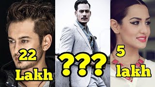 Lily Bily क नयक नयकक परशरमक कत कत ??