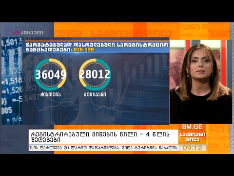 რეგისტრირებული მიწების წილი - 4 წლის შედეგები