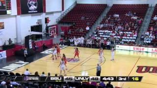 NCAA Women's Basketball D1. UNLV - Boise State 25.02.2016