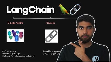 What is LangChain? Let