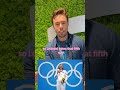 Standout Performances from the 2024 Paris Olympics! #olympics #paris #simonebiles #news