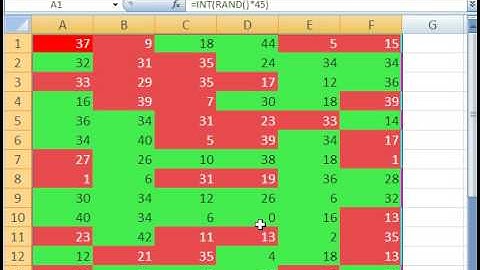 Excel Magic Trick 370: Conditional Formatting Odd & Even Numbers