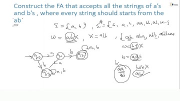 Construction of FA that Accepts Every String Start with AB | GATE Computer Science Engineering