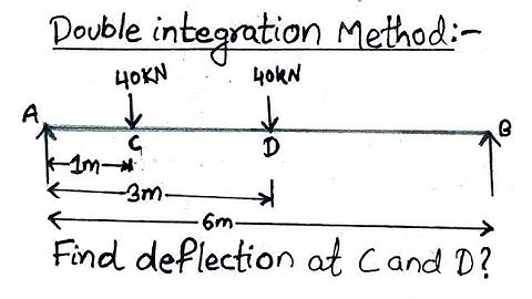 Double integration method |  macaulay