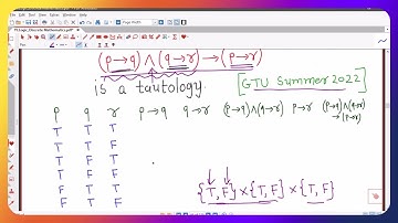 Lec7/Logic/Tautology/GTU Exam Questions