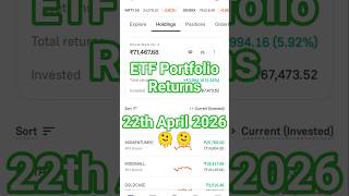 My ETF Portfolio Review | 22th April 2026 | Swing X Compounding #stockmarket #growth #etfportfolio