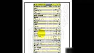 مصطلحات الرياضيات باللغة الانجليزية