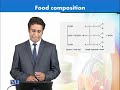 bt404  Food Biotechnology BT404 Topic No.002