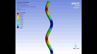 ANSYS Column Buckling & Eigenmodes