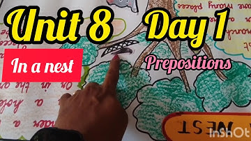 Unit 8 Daily routine/Day 1/Warm up song time/ In the nest/Introducing preposition Eng EnnumEzhuthum