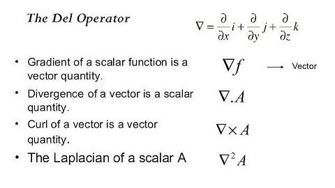 EET 204 EMT 1.6 gradient, Divergence, Curl & laplacian operator