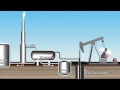 Oil and gas extraction