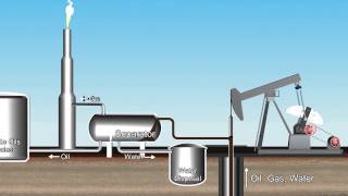 Oil, and Gas extraction screenshot 3