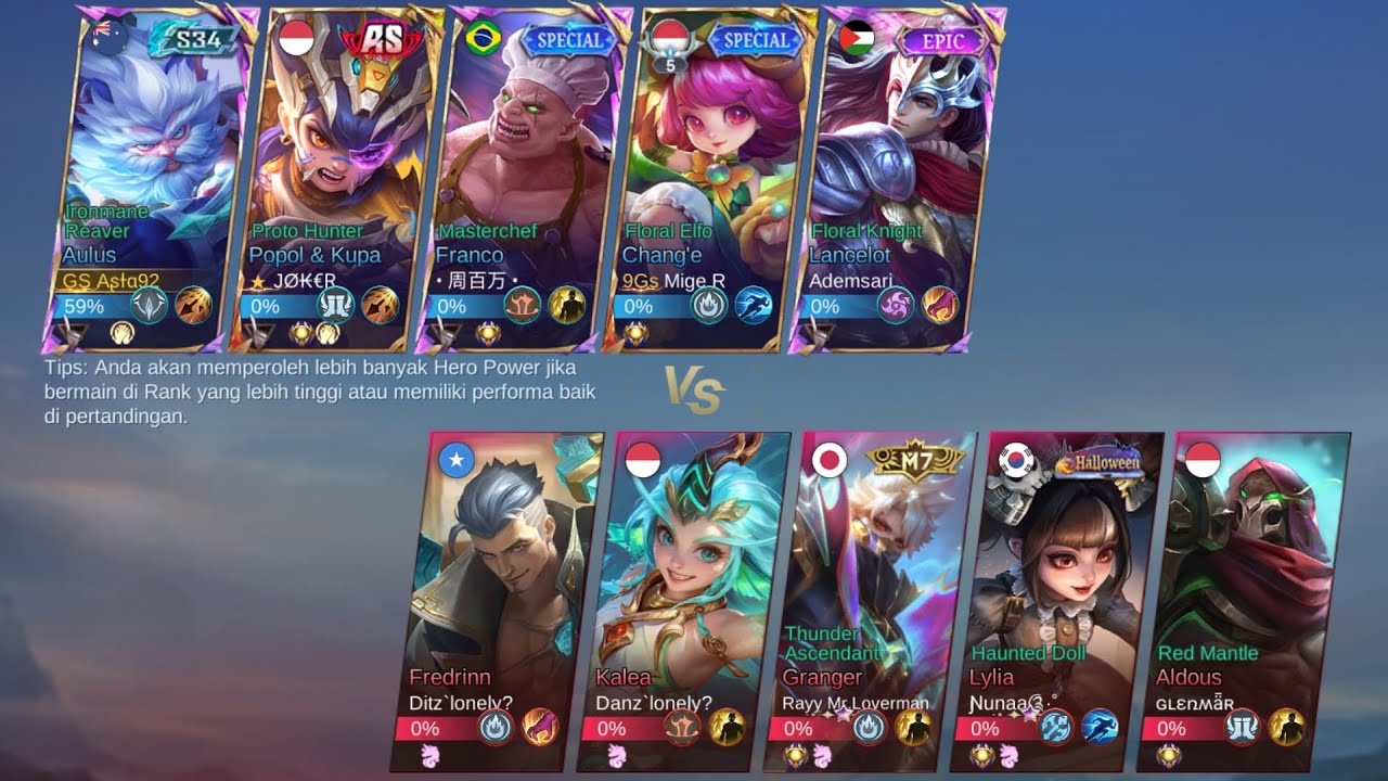 Aulus Hero Sekeras dan Sesakit Ini Masih Ga Ada Yang Makai ?? Masa Iya Gak Bisa Sini Gua Ajarin 