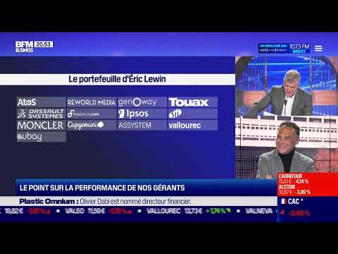 Extrait vidéo - CATANA GROUP (A)