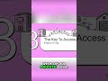 AWS EC2 to S3: Secure Access Keys Explained Simply #shorts