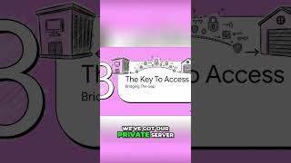 AWS EC2 to S3: Secure Access Keys Explained Simply #shorts