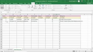 Practical/useable risk assessment in minutes!!! Do not Skip