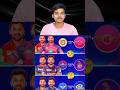 Shardul Thakur Traded Again 😱💀 | Player Ya Parcel? 📦🏏