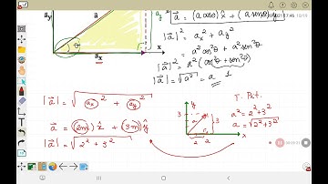 Aula2_revisão_vetores
