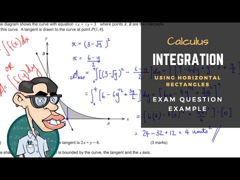 Integration Problem -