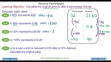Reverse Percentages GCSE Mathematics Revision