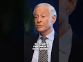 Сила самоуважения Ключ к успеху и уверенности в себе Motivation мотивациянауспех успех Сила самоуважения Ключ к успеху и уверенности в себе Motivation мотивациянауспех успех