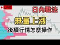 無量上漲是否會下跌 進來一起討論行情｜日內交易｜SMC｜均線戰法｜共振秘訣｜行情分析｜支撐阻力｜形態學｜SNR｜