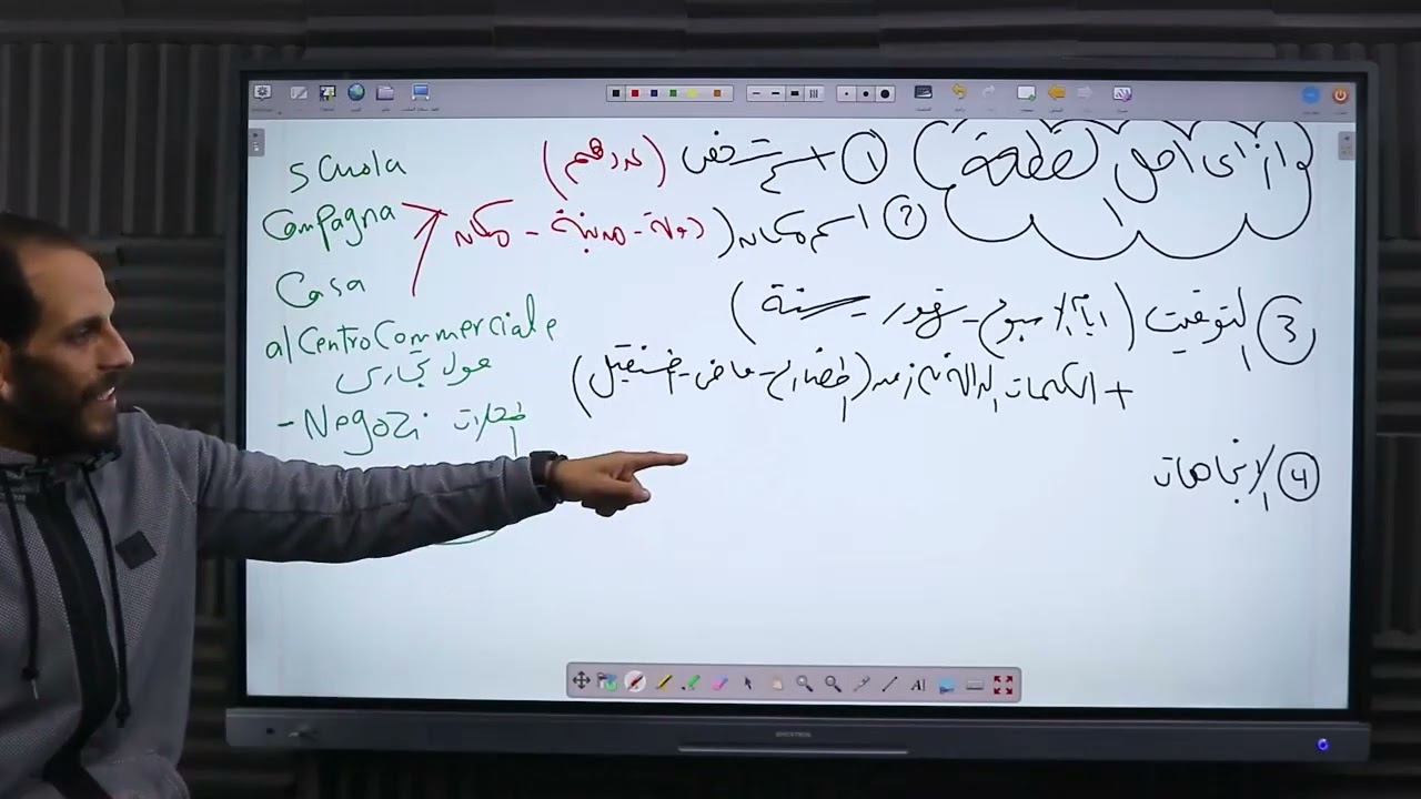مراجعة نهائية -  3 ثانوي 2023-  ايطالي -  ازاي احل القطعة  ؟