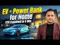 V2G Explained: How Your EV Can Power Your Home & Earn Money in India