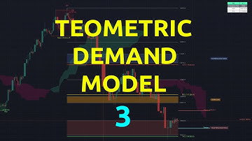 How to use the Teometric Demand Model V3?