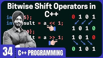 Bitwise Shift Operators in C++