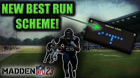 THE NEW BEST RUN PLAY IN MADDEN 23! GLITCHY RUN OFFENSE KILLS EVERY META DEFENSE!