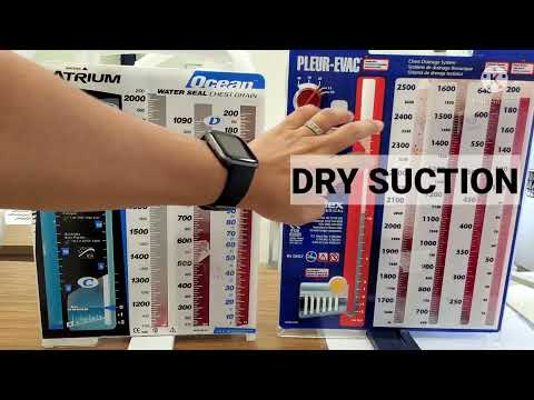 Wet Vs Dry Suction Chest Drainage System