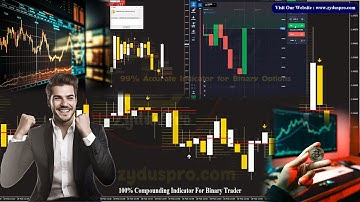 Compounding Indicator Zyduspro | #zyduspro Indicator Best Indicator For Binary & Forex Trader