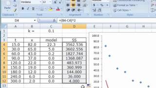 Mathematical Modelling Skills (Part 4)