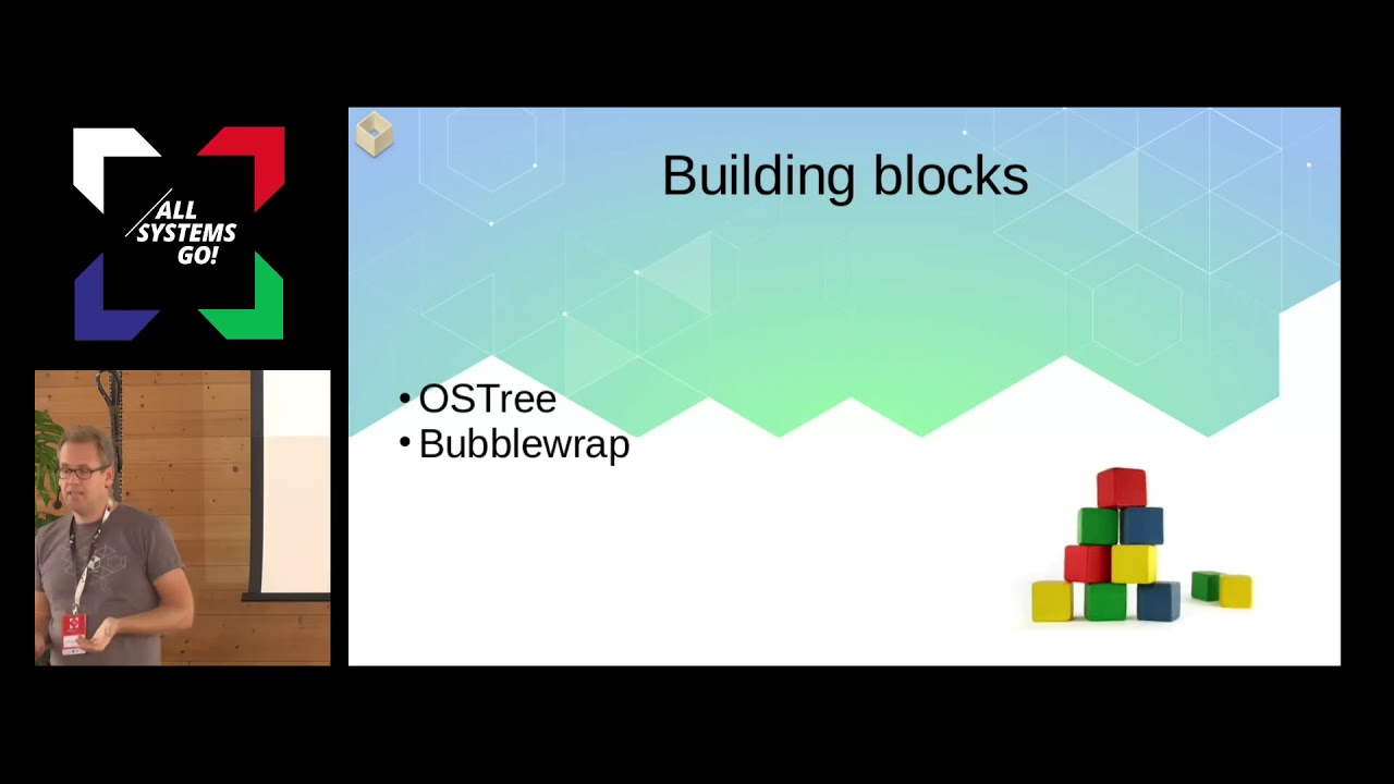 Flatpak, a technical walkthrough YouTube