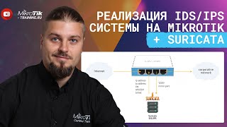 картинка: Реализация IDS/IPS системы на Mikrotik + Suricata