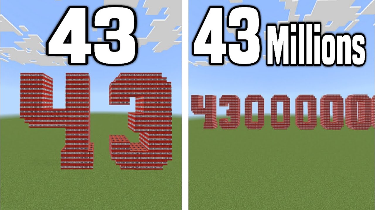 Experiments In Minecraft Experimenting The Experiment Of Experimental Experiments In Minecraft ...