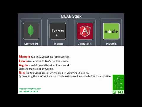 Mean Stack Introduction