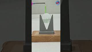 Lens Image formation Experiments | Using Convex And Concave Lens | Working Project For Class 6 To 12