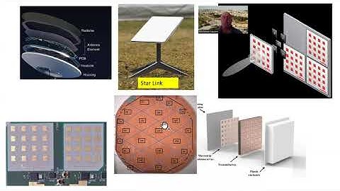 Part 2:  Antenna Array Tapered  Feed Networks Design and Modeling,  T-Junction based.