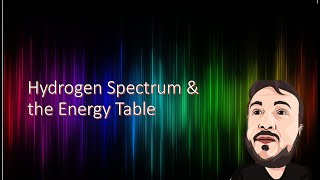 Cracking the Code: Understanding the Complete Hydrogen Spectrum & Energy Table for IB & AP Chemistry
