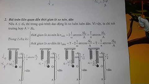 Hướng dẫn tìm thời gian dãn và nén trong một chu kì dao động con lắc lò xo