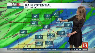 Live Doppler 13 Weather Forecast