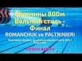 Чемпионат Европы | ПЛАВАНИЕ | Мужчины | 800м Вольный стиль ФИНАЛ Михаил Романчук 7:42.61