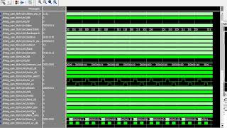 Celebrity HOW TO SEE DEMO in MODELSIM SOFTWARE Net Worth