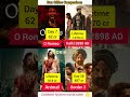 O Romeo Box Office Collection, Shahid Kapoor। Border 2 Movie, Sunny Deol। Worldwide Box Office Trend